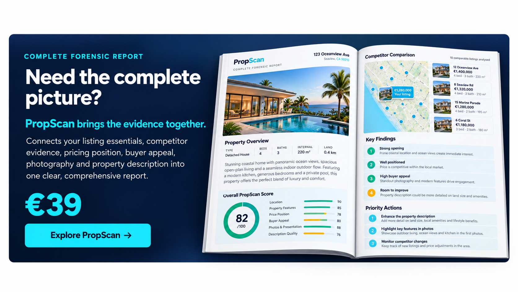 Example PropScan forensic report