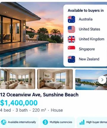 International reach report